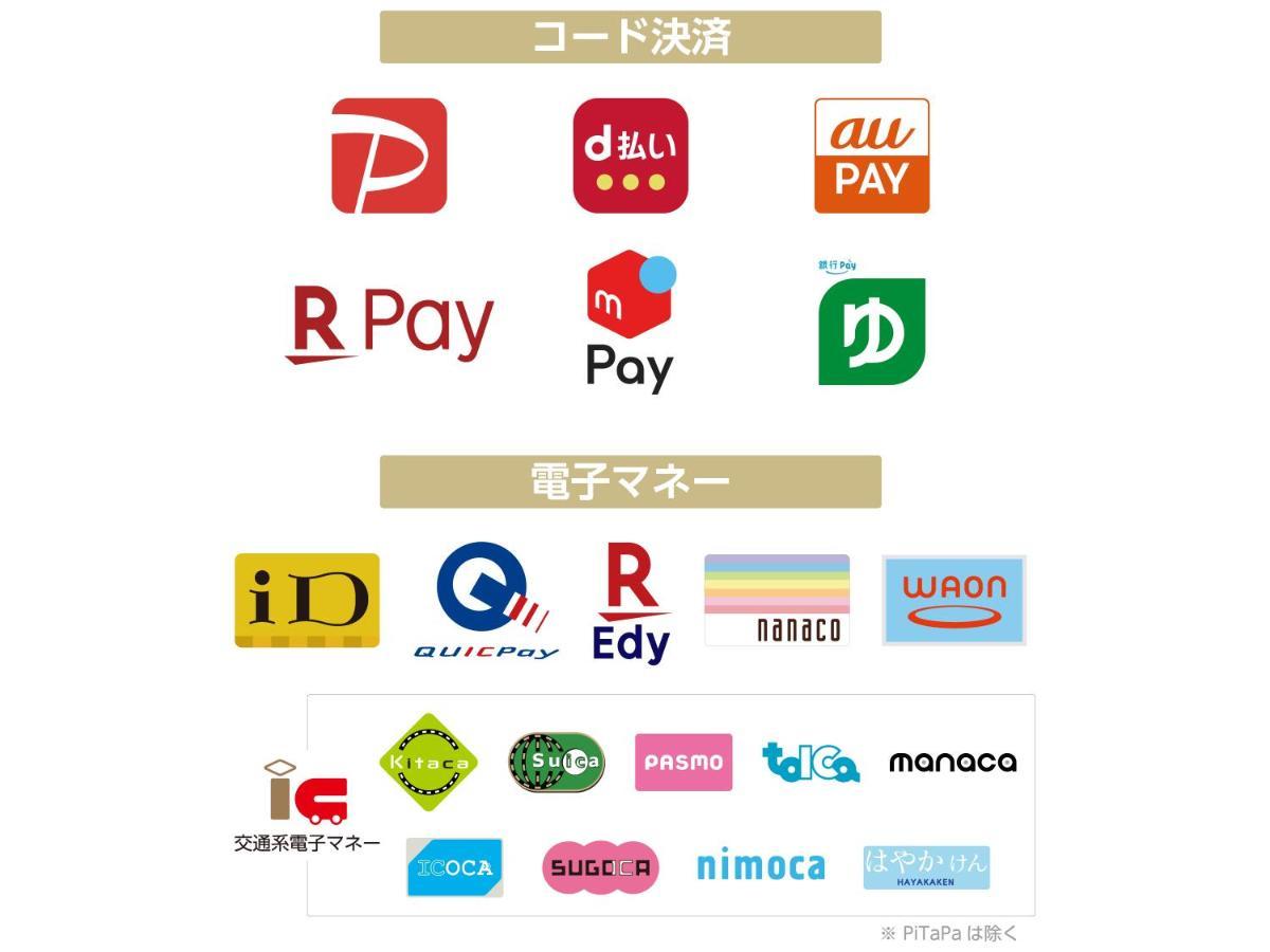 Apa Hotel Sapporo Hosui Susukino Ekimae Ngoại thất bức ảnh